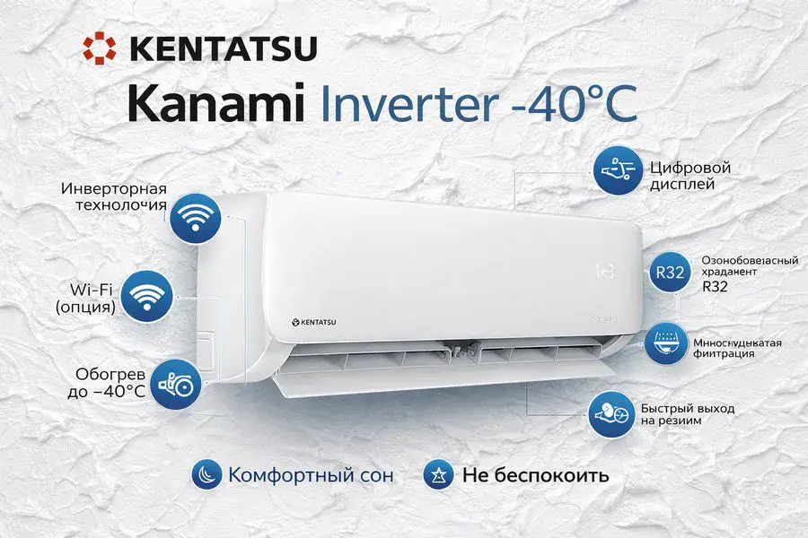 Кондиционер Kentatsu Kanami Inverter -40